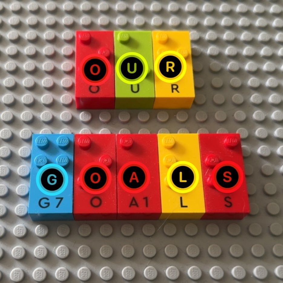 A screenshot from the BrailleBlocks app showing LEGO Braille Bricks that read "Our Goals".